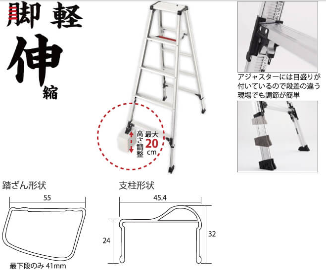 脚軽-ホコリが溜まりにくく現場を汚さない！長谷川工業の脚立が実用的な件